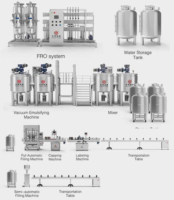 Emulsifying Mixer, Mixing Machine, Water Treatment Equipment, Filling Machine, Powder Mixer